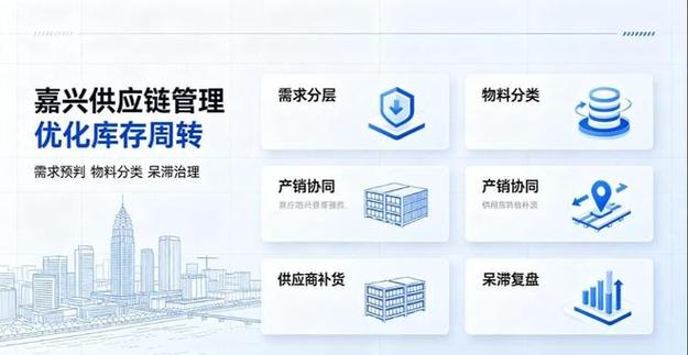 長三角制造企業(yè)選擇管理咨詢服務(wù)商的核心考察要點
